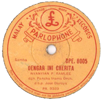 Side B - Dengar Ini Cherita Side B - Dengar Ini Cherita